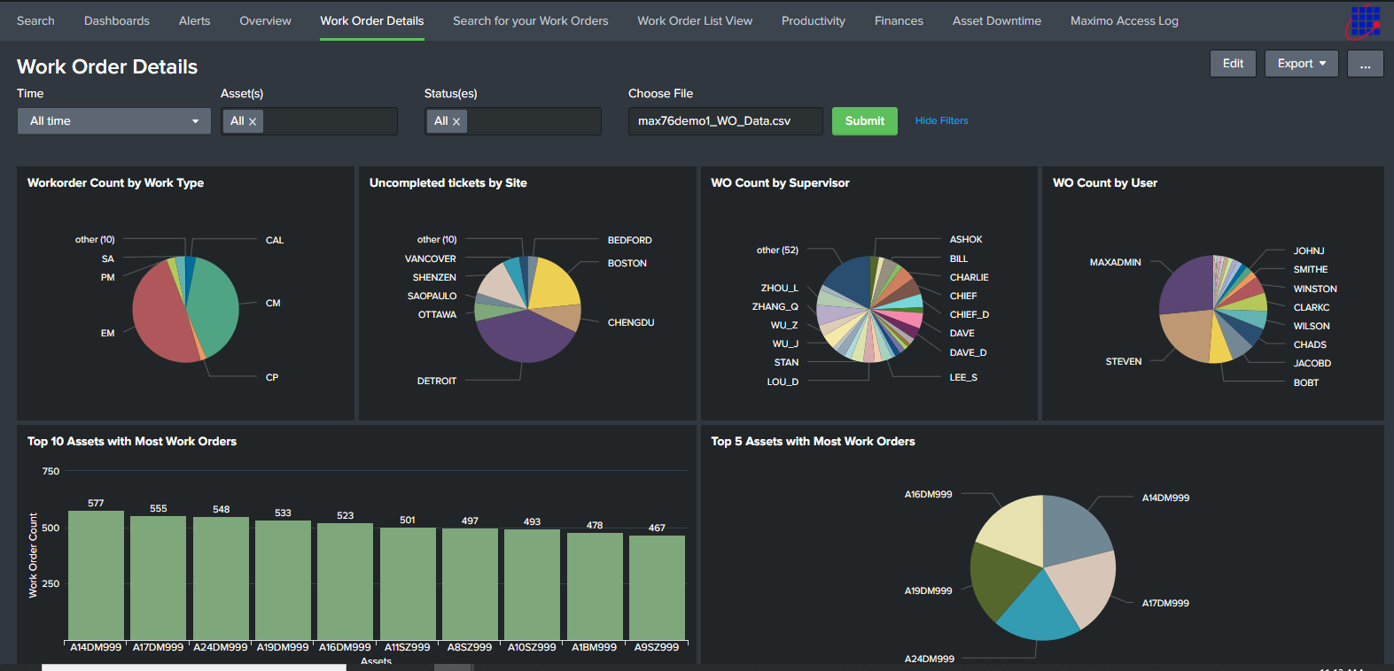 Splunk Dashboard Screenshot 3